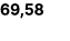 69,58