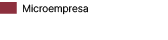 Microempres