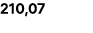 210,07