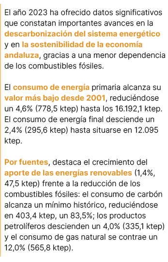 El a o 2023 ha ofrecido datos significativos que constatan importantes avances en la descarbonizaci n del sistema ene...