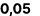 0,05