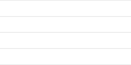 Group