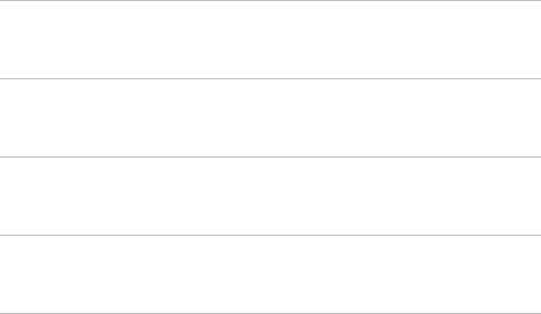 Group