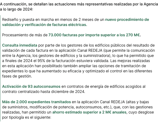 A continuaci n, se detallan las actuaciones m s representativas realizadas por la Agencia a lo largo de 2024: Redise ...