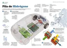 Hidrogeno 20191022 a3 nuevologo.jpg