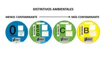 Distintivos ambientales dgt2.jpg