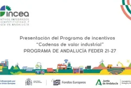 Presentación INCEA Málaga