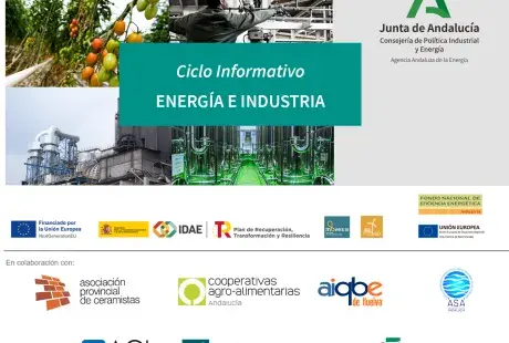 Ciclo energia e industria 2022.png