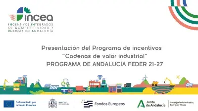 Presentación INCEA Málaga Presentación INCEA Málaga
