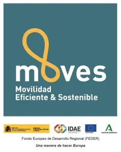 Obligaciones de publicidad para beneficiarios MOVES Andalucía