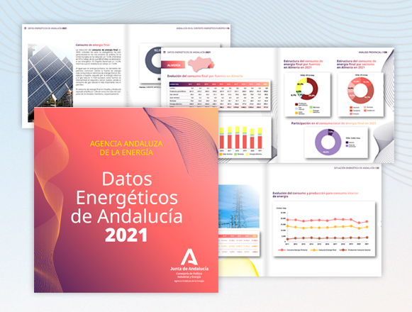 Datos Energéticos de Andalucía 2021